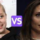 Shiloh Jolie-Pitt em guerra com Angelina? Entenda os boatos! - Getty Images