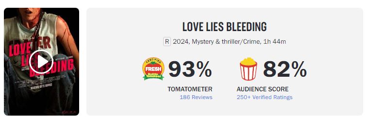 Nota Rotten Tomatoes
